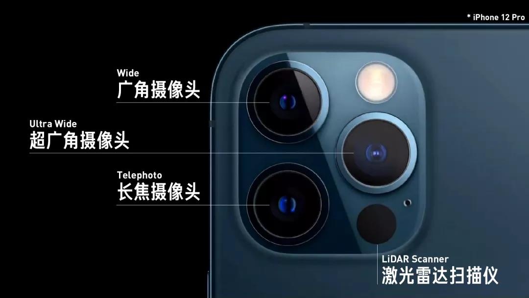 跟飛燕遙感比起來(lái)，iPhone用激光雷達(dá)只用了個(gè)皮毛